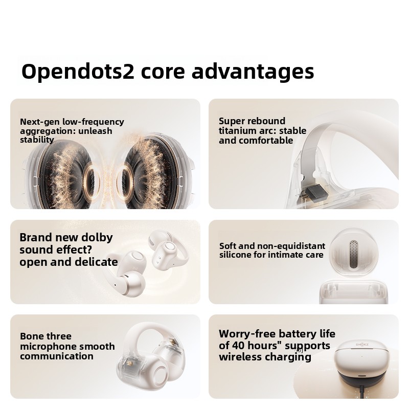 SHOKZ OpenDots 2 หูฟังบลูทูธแบ - Type C Wired Earphones With Mic บทวิจารณ์และราคา