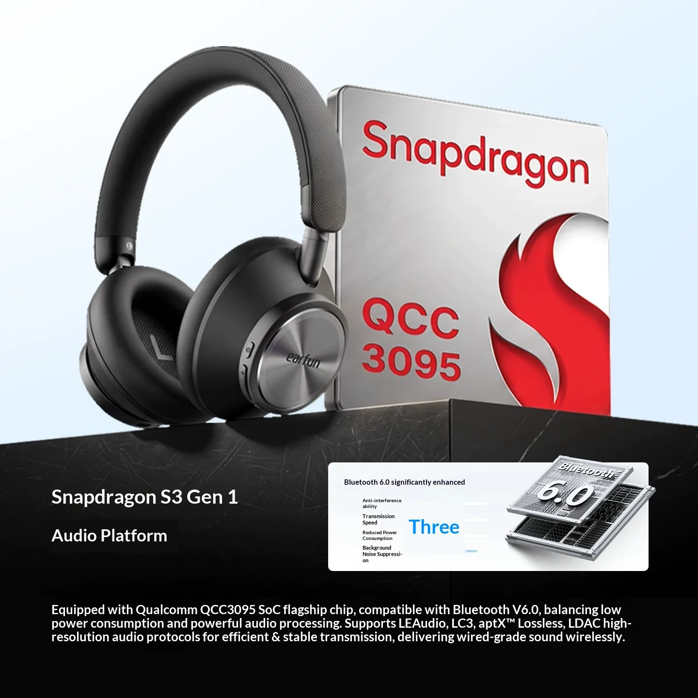 หูฟังครอบหู EarFun Wave Pro X  - Anc Wireless Over Ear Headphones บทวิจารณ์และราคา
