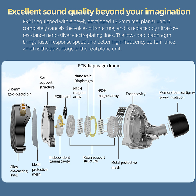 KZ x HBB PR2 หูฟังชนิดใส่ในหูโ - Planar Magnetic Iem Earphones บทวิจารณ์และราคา